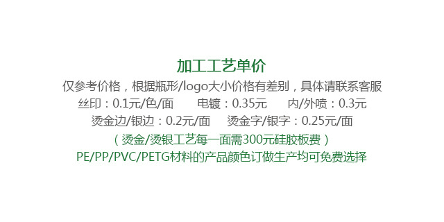 確定塑料訂貨數量
